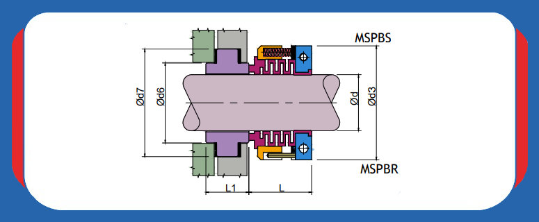 ptfe-bellow-seals