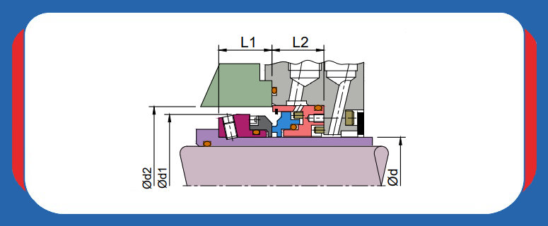 stationary-high-pressure-seals